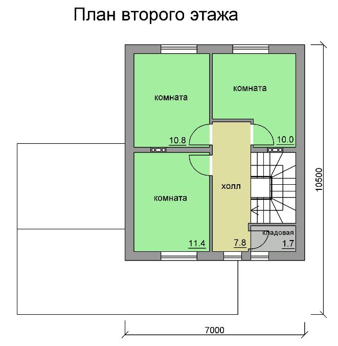 Проект дома из теплоблока с мансардой