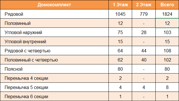 Спецификация