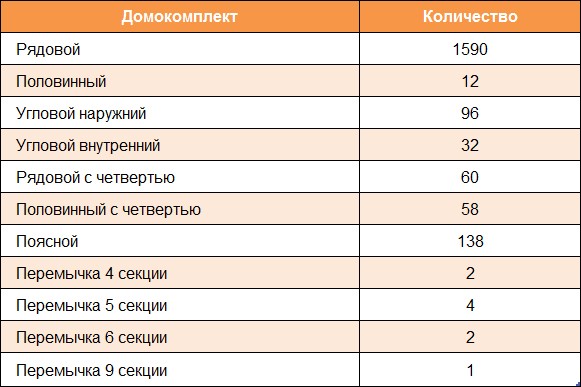 Спецификация